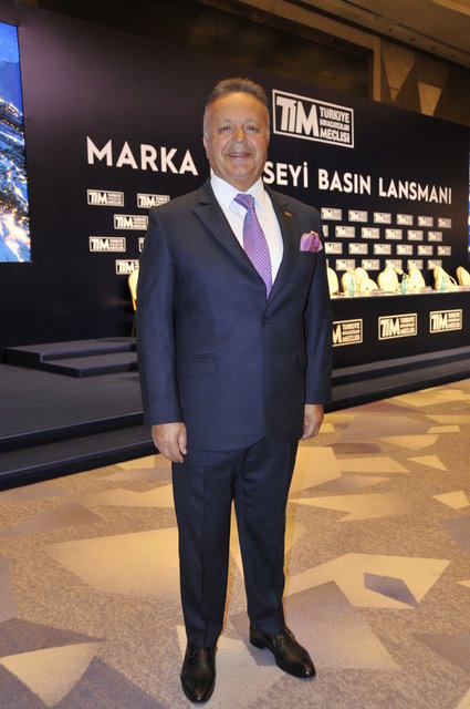 İSMAİL GÜLLE