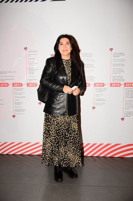SONGÜL TOPRAK ÖZSAN