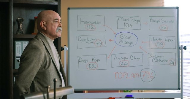 Veliaht 9. Bölüm Fotoğrafları