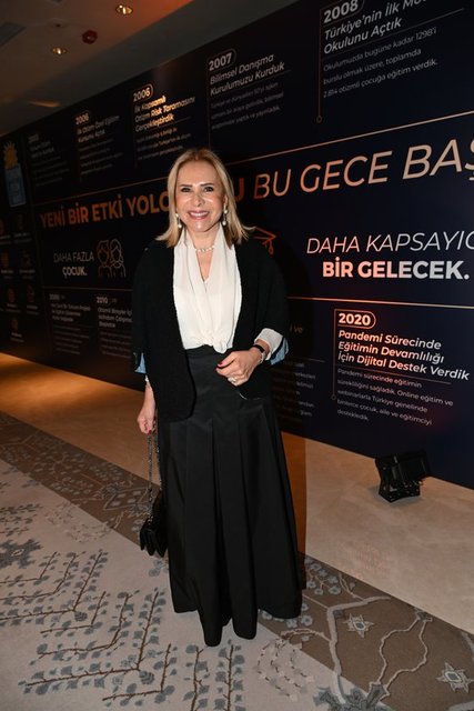 ZEYNEP ÇARMIKLI