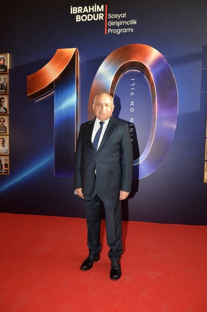 MEHMET BÜYÜKEKŞİ