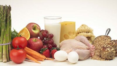 Vitamin ve mineraller için tavsiyeler