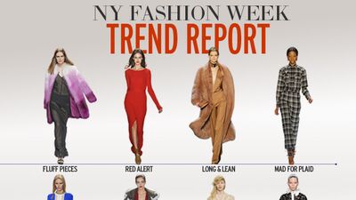 Elle Sonbahar Kış 2011 Trend Raporu