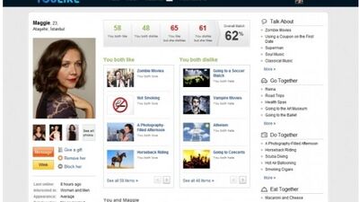 Kafa dengini bulma sitesi!