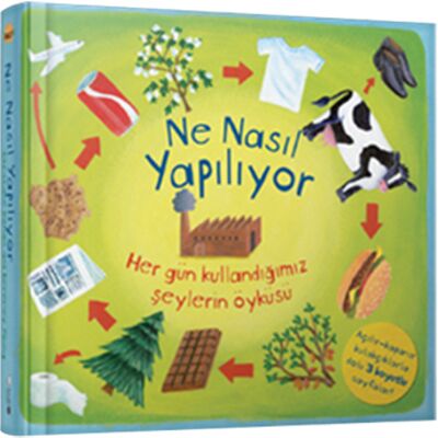 Ne Nasıl Yapılıyor