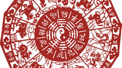 Çin Astrolojisi'ne göre 2015'te bizi neler bekliyor? - 1