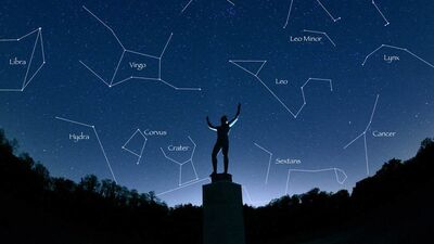 Yıldız haritası nedir?