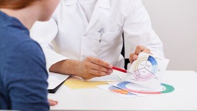 Farklı doğum kontrol yöntemleri