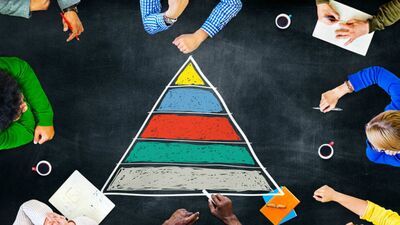 Maslow, İhtiyaçlar Teorisi ve Facebook