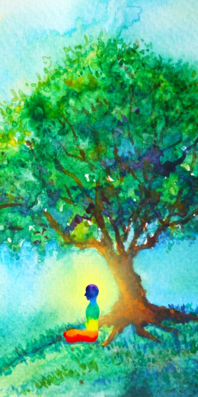 Auranızın rengi hangisi?