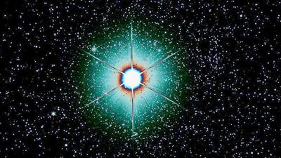 Burçları anlatan kelimeler