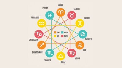 23 Ağustos günlük burç yorumunuz