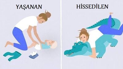 Çocuk yetiştirmenin çeşitli halleri