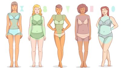 Sizin vücut tipiniz hangisi?