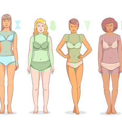 Sizin vücut tipiniz hangisi?