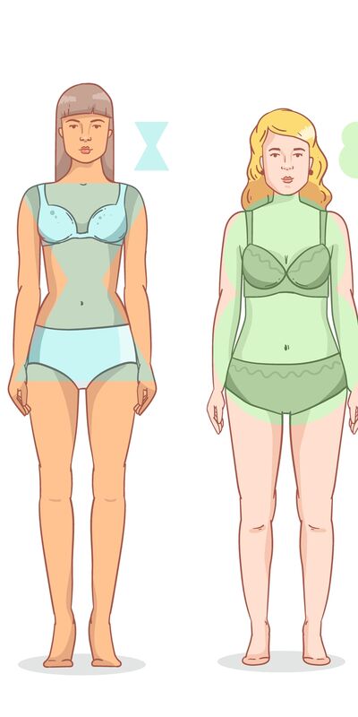 Sizin vücut tipiniz hangisi?