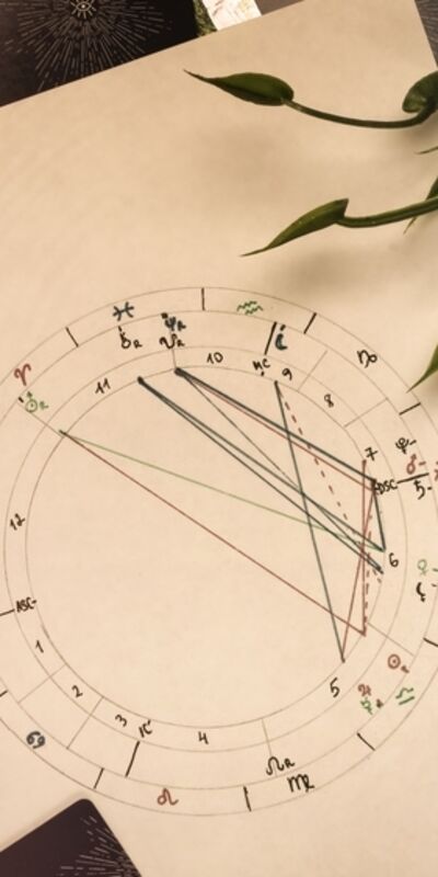 Sıfırdan başlayalım: Karma astroloji