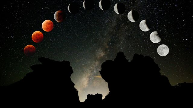 Karma astrolojide Ay Tutulmaları