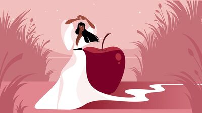 Doğum haritamızda Lilith