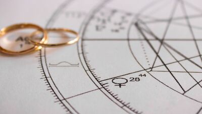 Astrolojide ilişki uyumu (Sinastri)