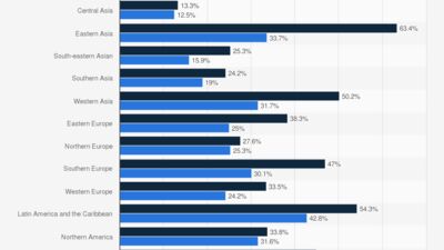 Brezilya, sezaryen oranını düşürmek için kampanya düzenliyor