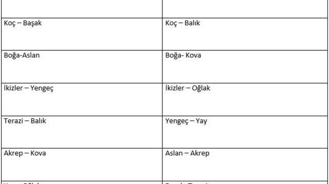 Antisya - Kontraantisya: İlişkilerde bizi tamamlayan kim?
