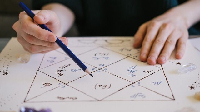 Doğum haritamızda Merkür ve retrosu