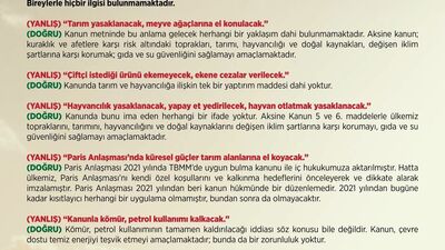 "İklim Kanunu" yasalaştı