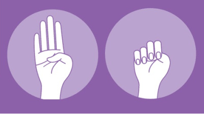 Sessiz çağrı: El işaretiyle yardım istemek