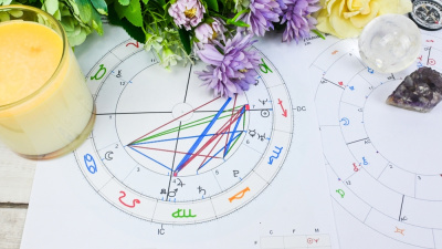 Günlük burç yorumları: 12 Ocak Pazartesi