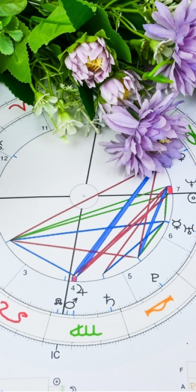 Günlük burç yorumları: 12 Ocak Pazartesi