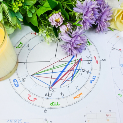 Günlük burç yorumları: 12 Ocak Pazartesi