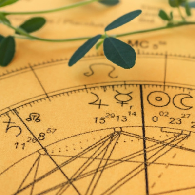 Günlük burç yorumları: 13 Şubat Cuma