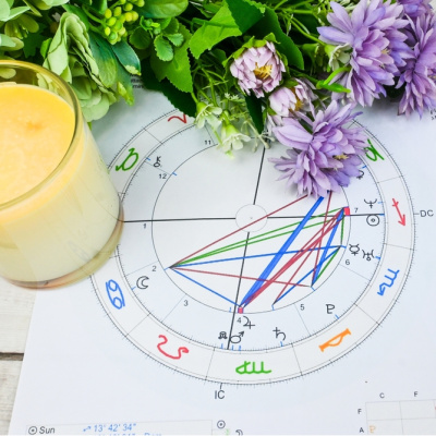 Günlük burç yorumları: 25 Şubat Çarşamba