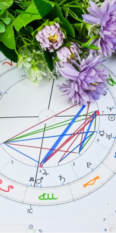 Günlük burç yorumları: 25 Şubat Çarşamba