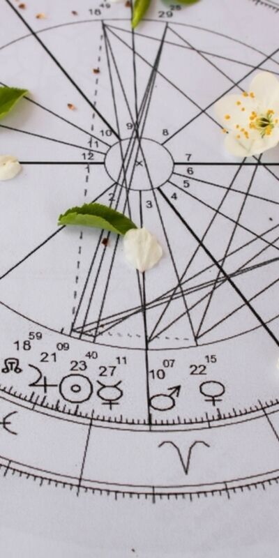 10 Nisan - 19 Mayıs Mars Koç burcunda: Hareketli zamanlar başlıyor!