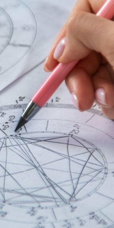 Astrolojide takıntı göstergeleri