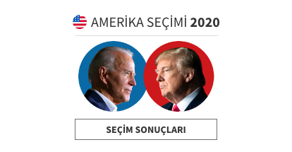 USA 2020 election results