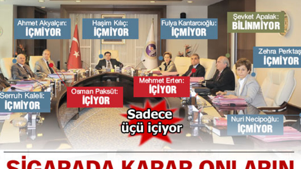 Sigarada karar onların