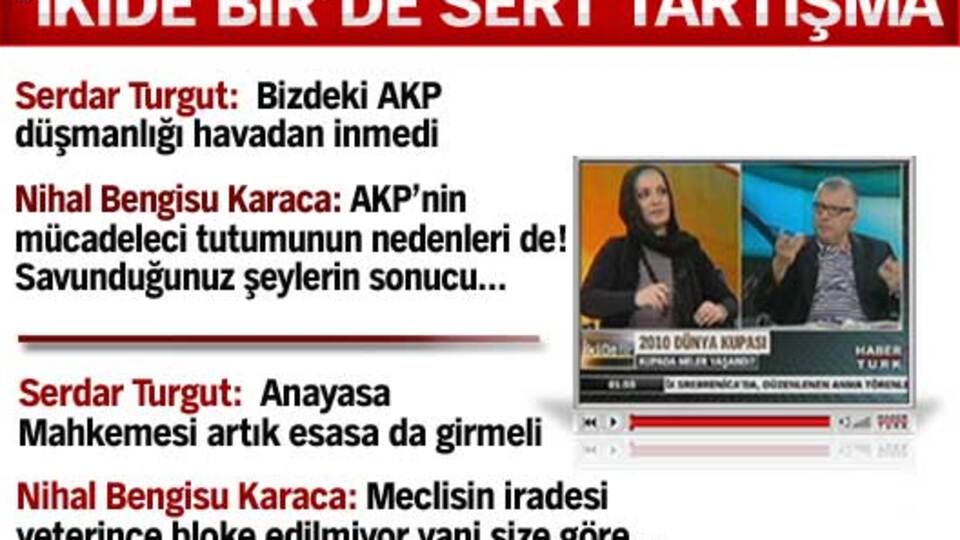 İkide Bir'de sert tartışma