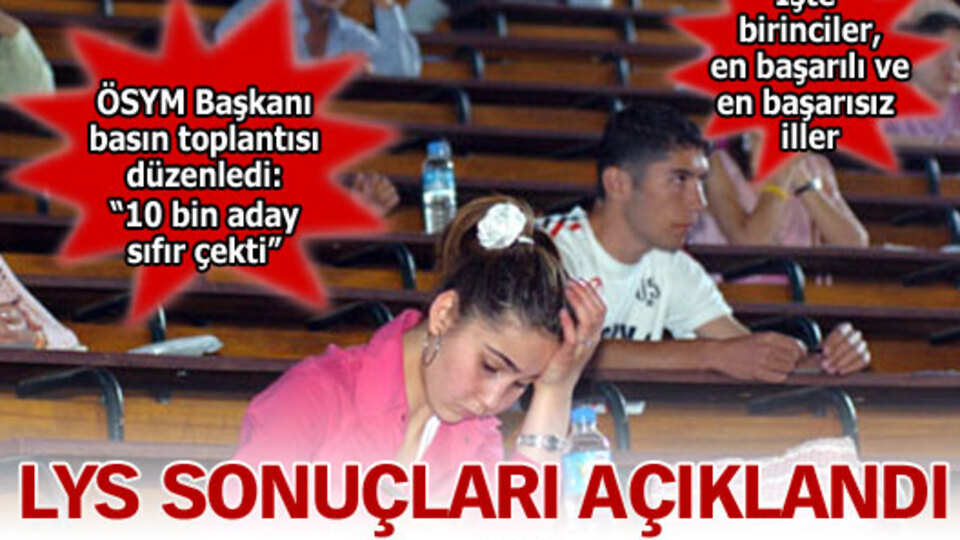 LYS sonuçları açıklandı