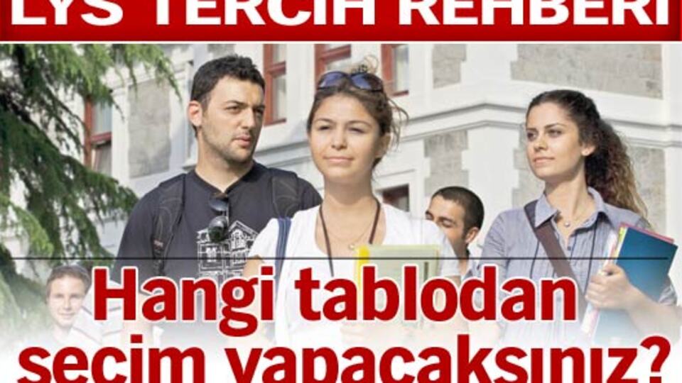 Hangi tablodan seçim yapacaksınız?