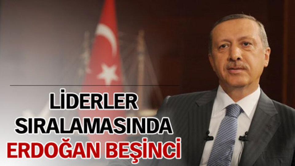 Liderler sıralamasında Erdoğan beşinci