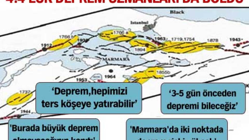 4.4'lük deprem uzmanları da böldü