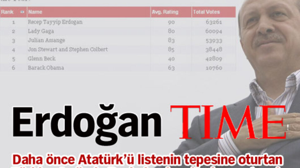 Erdoğan Time!