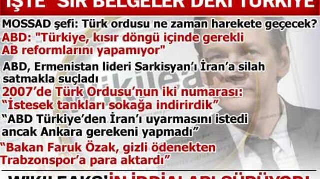 Wikileaks'in iddiaları sürüyor!