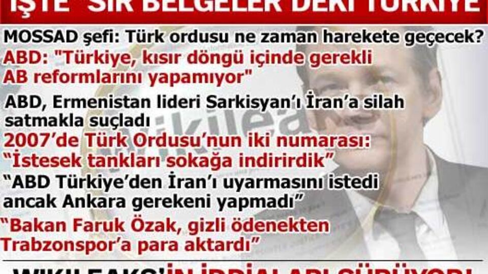 Wikileaks'in iddiaları sürüyor!