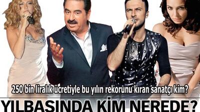 Yılbaşında kim nerede?