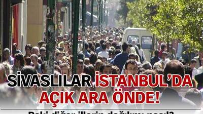 Sivaslılar İstanbul'da açık ara önde!