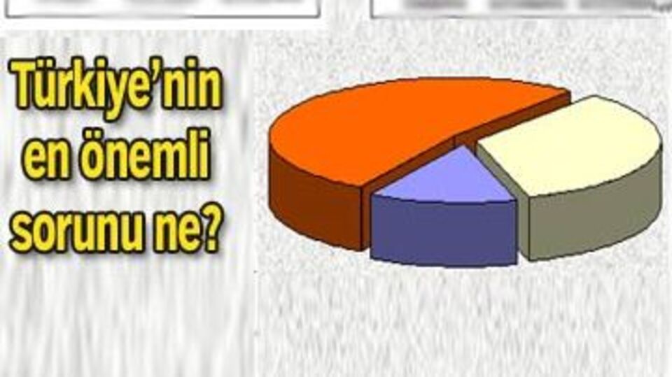 'İki dil ve özerklik' hangi partiye yaradı?